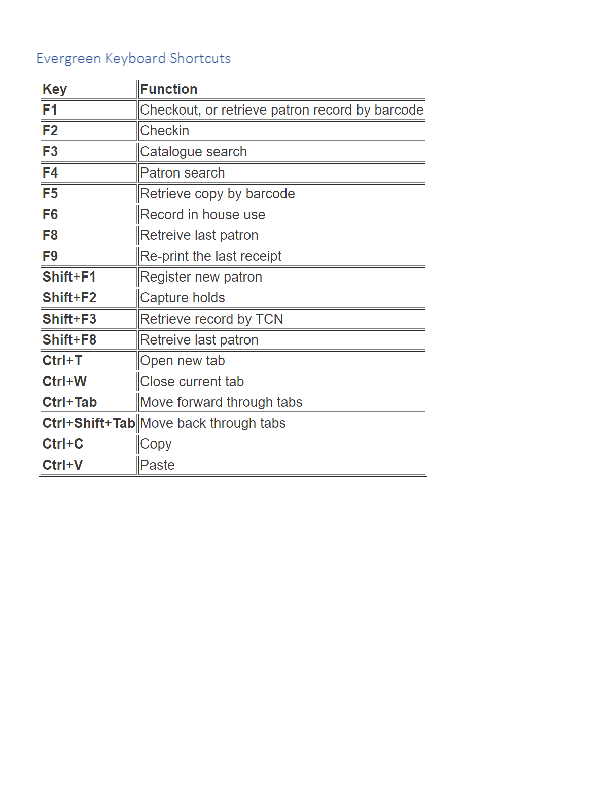 Evergreen Keyboard Shortcuts | MEC